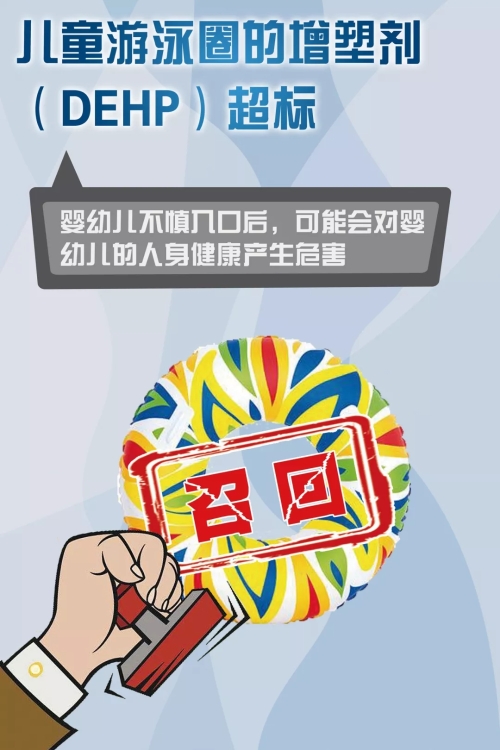浙江24家企业主动召回5万余件缺陷电风扇、儿童游泳圈等产品