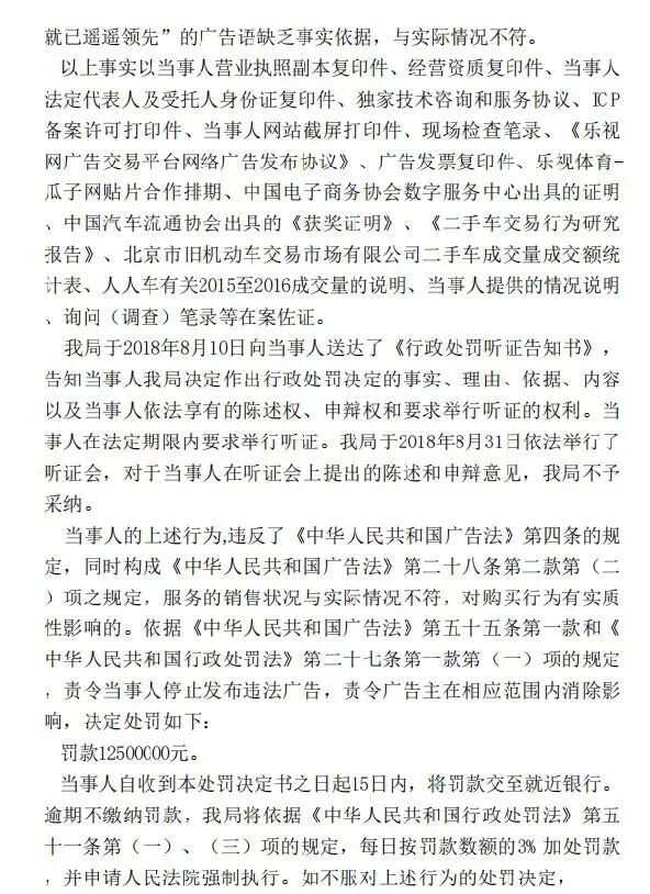 被罚1250万元！瓜子二手车“遥遥领先”宣传语失实 天价罚单背后暗藏瓜子人人之争
