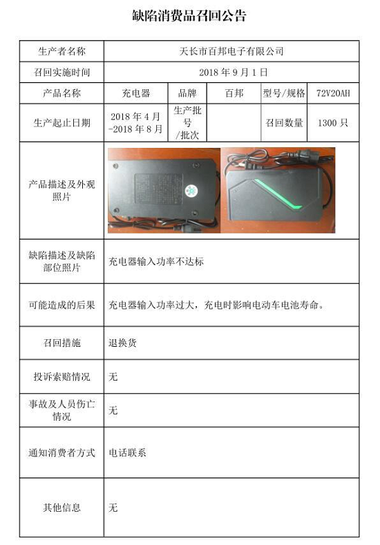 部分不合格电动车充电器 被天长市百邦电子有限公司、万胜电子厂召回