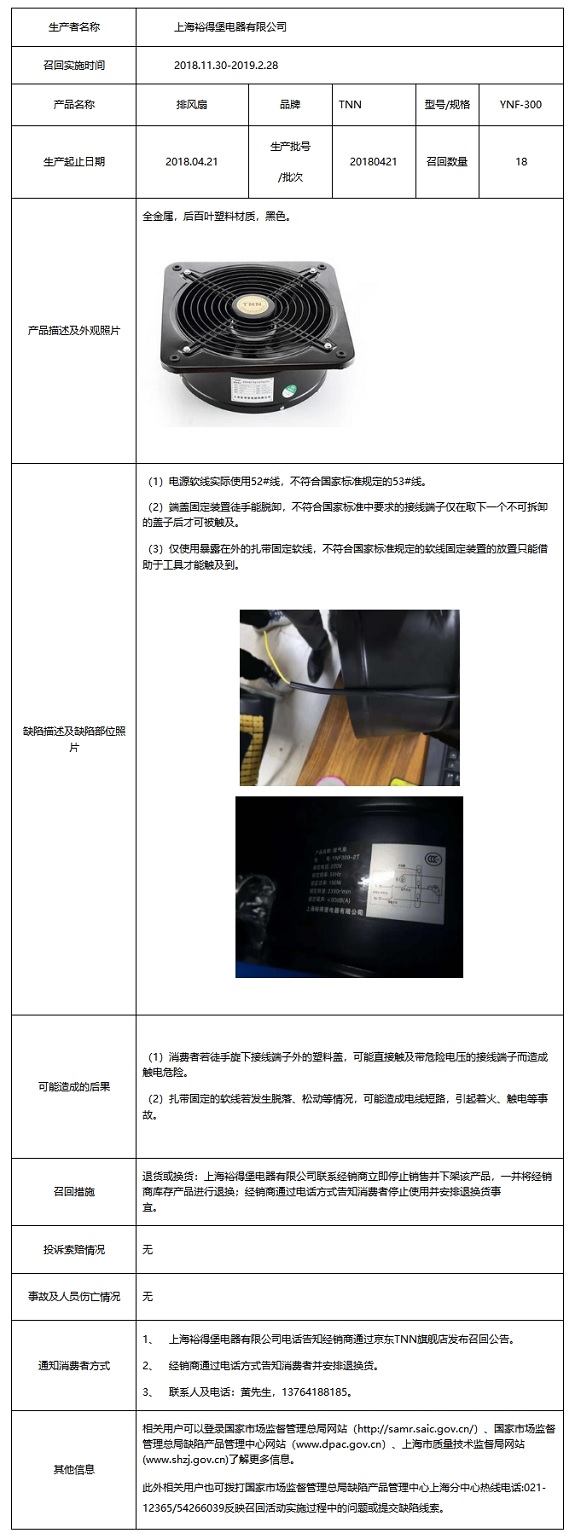 18台排风扇被上海裕得堡电器有限公司召回