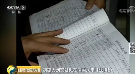 朋友圈热卖的减肥药竟是“禁药”!通过微信、QQ等渠道销往全国