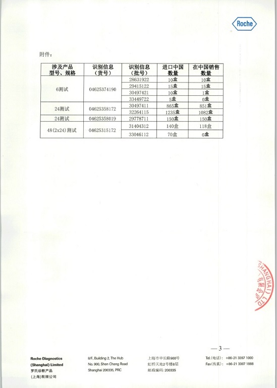 生产商Roche Diagnostics GmbH主动召回凝血酶原时间检测卡(电化学法)