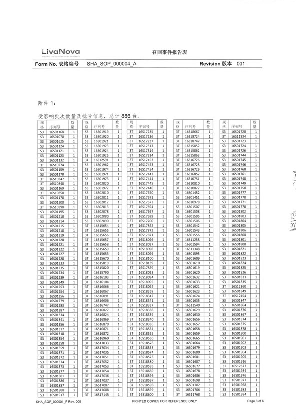 索林医疗(上海)有限公司主动召回心肺流转交换水箱