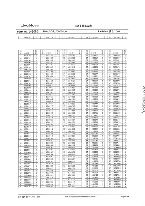 索林医疗(上海)有限公司主动召回心肺流转交换水箱