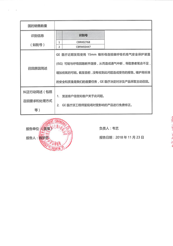 通用电气医疗系统贸易发展(上海)有限公司主动召回不合格呼吸机