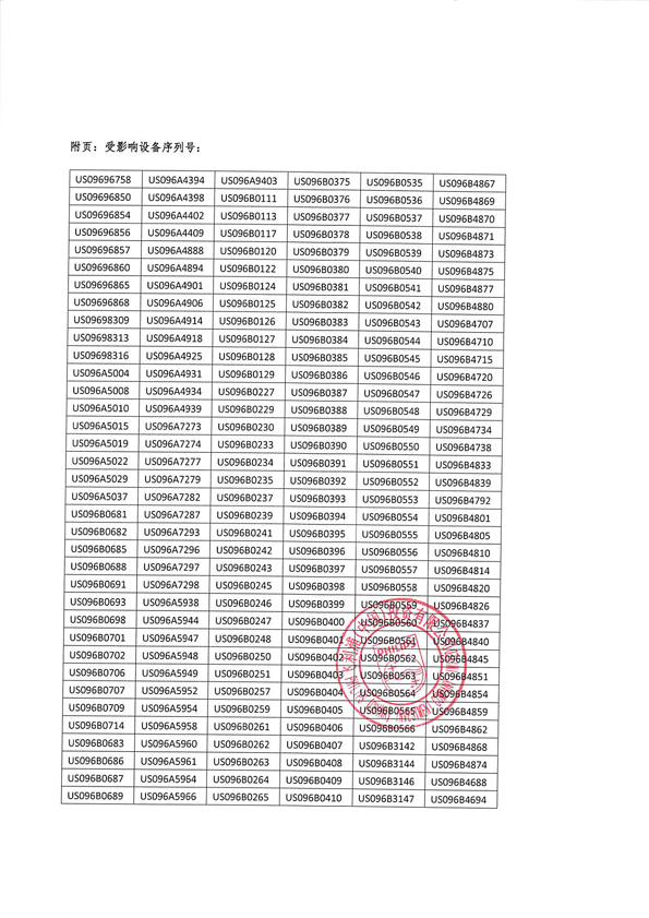 飞利浦（中国）投资有限公司主动召回不合格病人监护仪