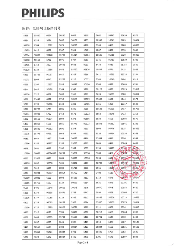 飞利浦(中国)投资有限公司主动召回X射线计算机断层摄影设备、计算机断层扫描系统