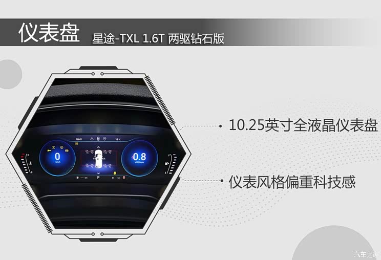 汽车之家