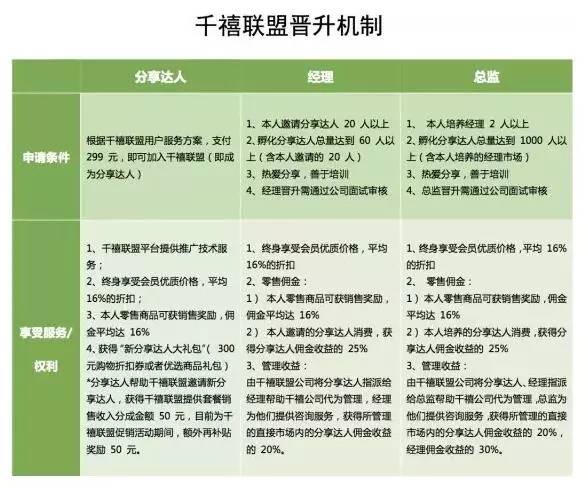 环球捕手为何会被封号?购买的产品存质量问题吗?