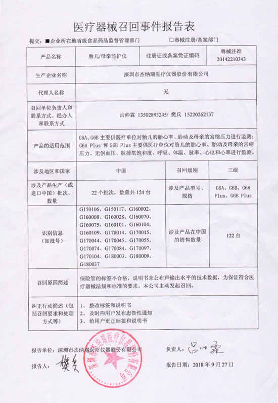 部分胎儿/母亲监护仪被深圳市杰纳瑞医疗仪器股份有限公司召回