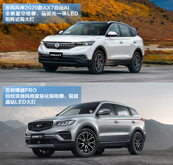 车界才艺大赛,谁能拿下“最佳SUV”?