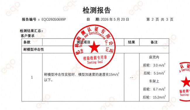 实测滤震66%,远低医学阈值,布格特婴儿车科学避震护佑新生