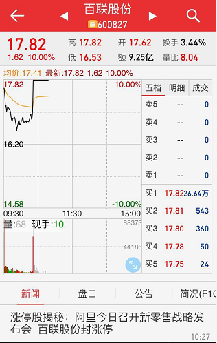 阿里牵手百联进军新零售