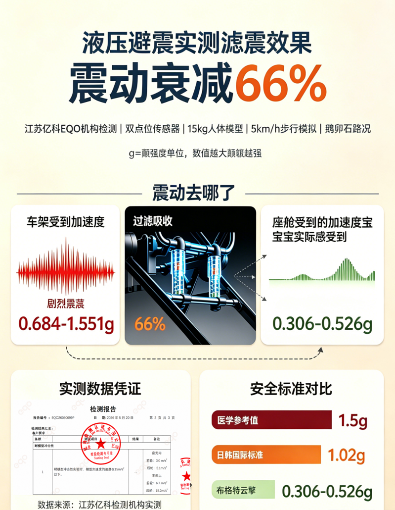 2025年全国仅792万新生儿:精细化育儿产业趋势成型