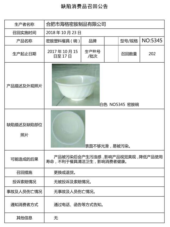 202只白色密胺碗被合肥市海格密胺制品有限公司召回