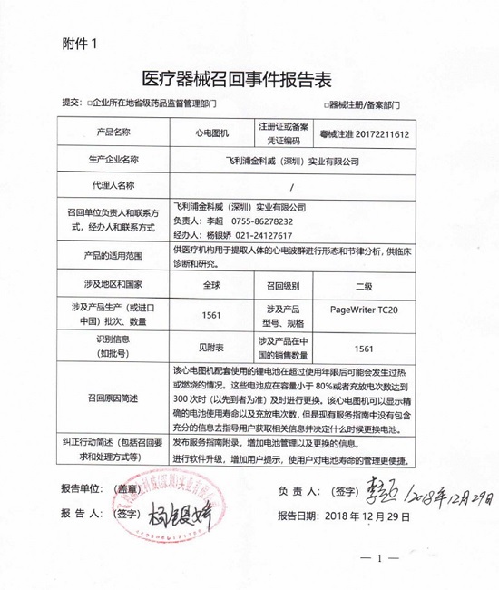 服务指南不合格 部分心电图机被飞利浦金科威（深圳）实业有限公司召回