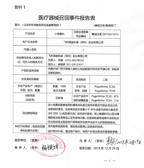 服务指南不合格 部分心电图机被飞利浦金科威（深圳）实业有限公司召回