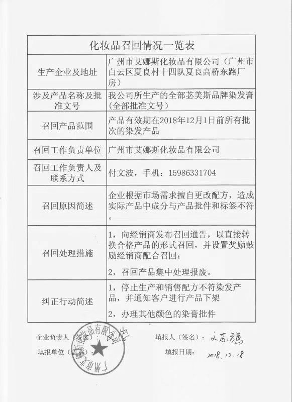 被国家食品药品监督管理局通报 广州3家化妆品生产企业召回不合格及存在安全隐患化妆品