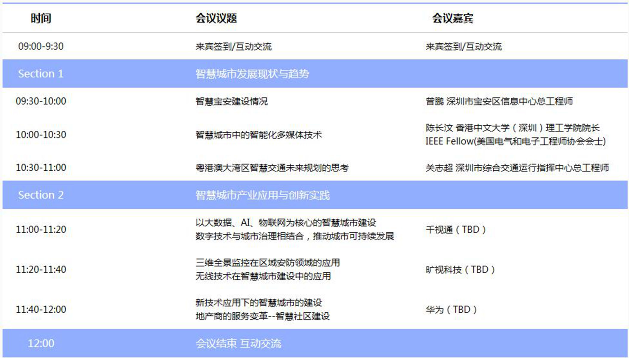与专家共话,论智慧城市发展之道--OFweek 2019中国智慧城市发展高峰论坛即将开启
