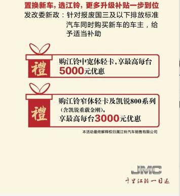 新年伊始换新车,国民轻卡带你赴前程