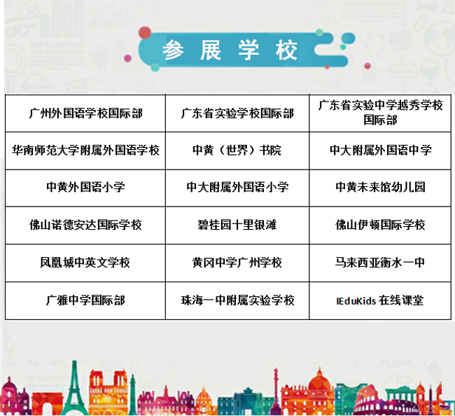 有干货,有名校,有大咖,IEduChina2019广州国际学校择校展等你来!