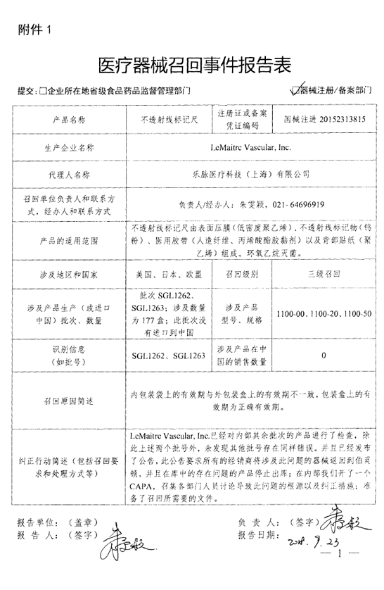 LeMaitre Vascular, Inc.主动召回标签错误的不透射线标记尺