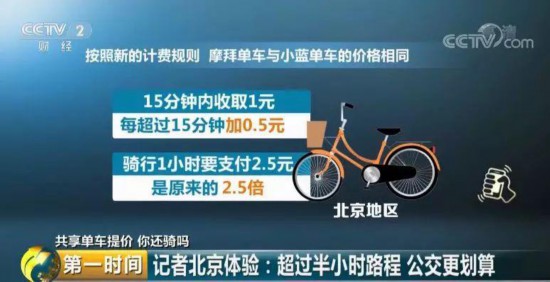 共享单车集体涨价 共享时代进入下半场?