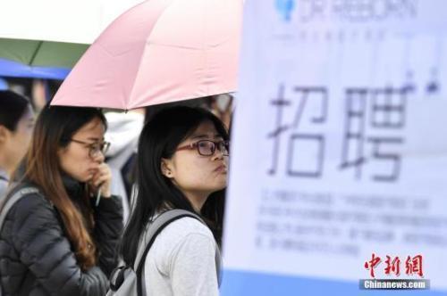 “毕业潮”引租房高峰 你租房花了工资的多少?