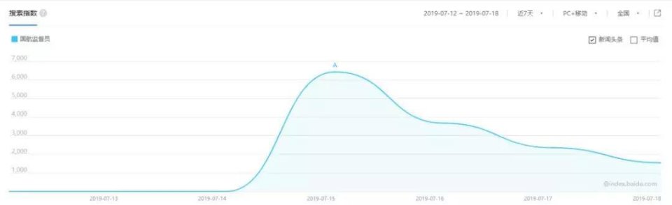 国航公关“救场”未遂 |网信公关讲习所