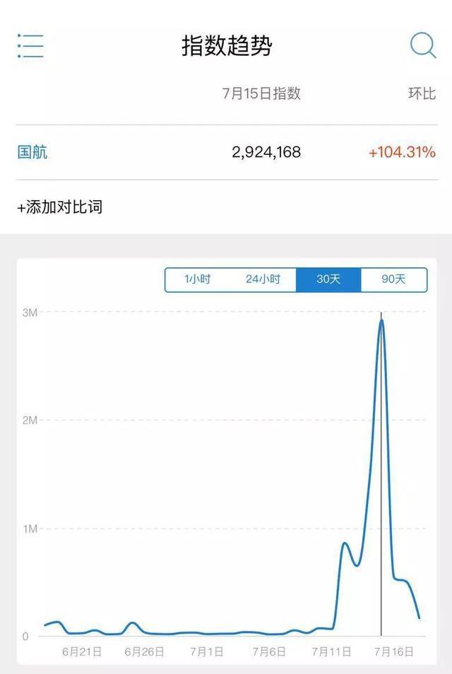 国航公关“救场”未遂 |网信公关讲习所