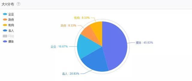 国航公关“救场”未遂 |网信公关讲习所