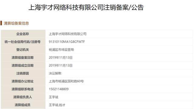 康旗股份旗下秒白条714高炮客户部分注销,老哥帮被疑同地办公
