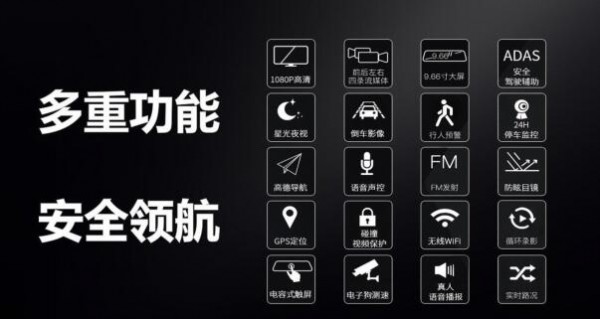 解决轻卡盲区 江铃新车配流媒体后视镜