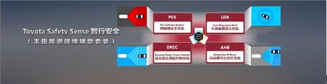 CHR:值得细品的SUV潮流新物种