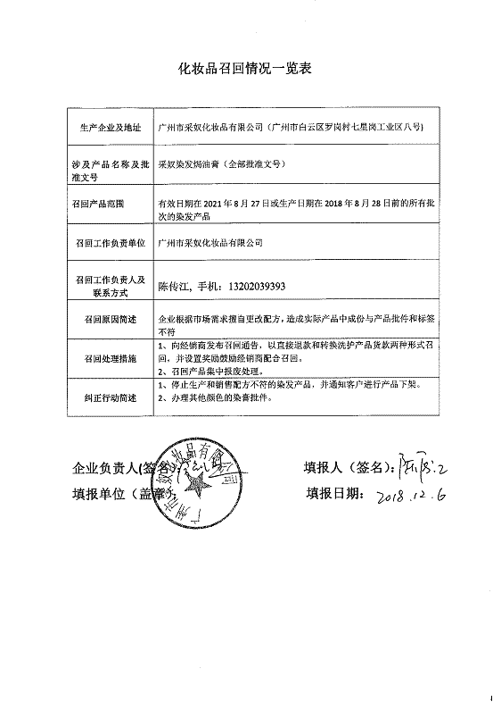 被国家食品药品监督管理局通报 广州3家化妆品生产企业召回不合格及存在安全隐患化妆品