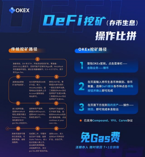 布局DEFI+CEFI,欧易OKEx构建自有DEFI生态