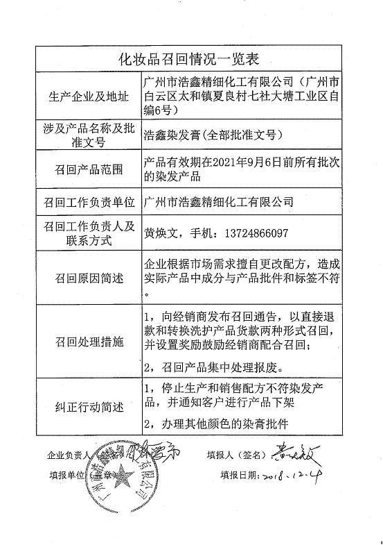 被国家食品药品监督管理局通报 广州3家化妆品生产企业召回不合格及存在安全隐患化妆品