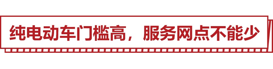15万预算,高品质纯电SUV应该怎么选,这一份购车指南请收好