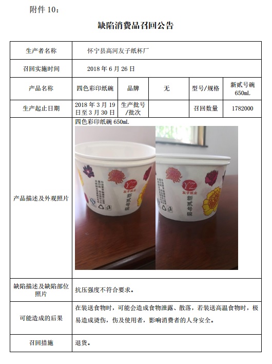怀宁县高河友子纸杯厂召回部分四色彩印纸碗