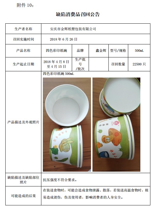 安庆市金辉纸塑包装有限公司召回部分四色彩印纸碗
