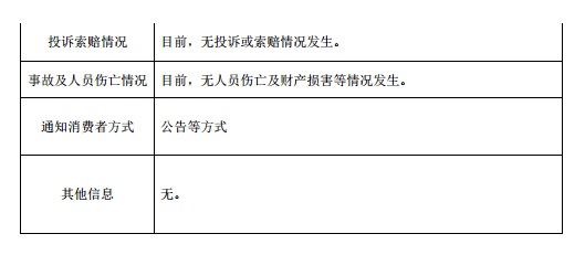 怀宁县高河友子纸杯厂召回部分四色彩印纸碗