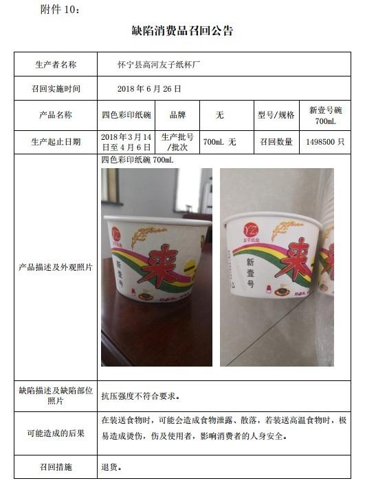 怀宁县高河友子纸杯厂召回部分四色彩印纸碗