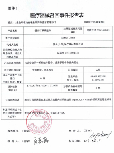Synthes GmbH对髓内钉系统组件主动召回