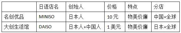 关于315晚会,你还应该知道些什么?