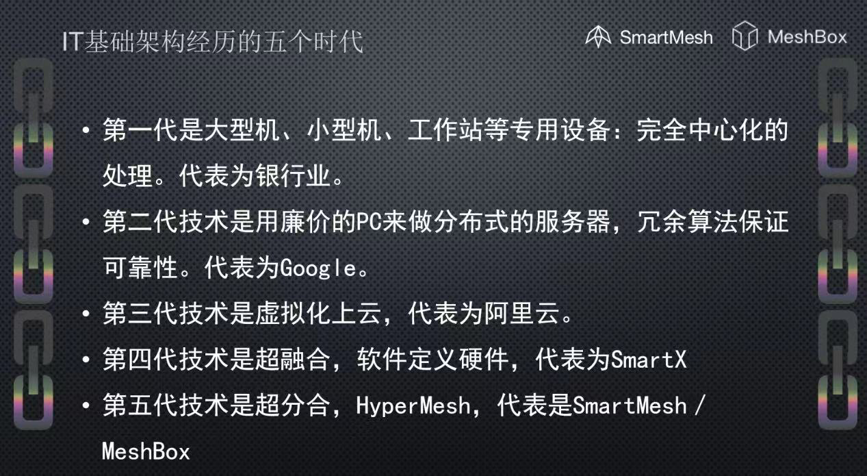 分布式价值互联网创世计划：NFT＋DeFI＋DAO＋MESH