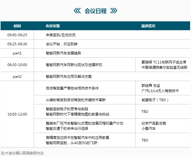 预见未来!智能网联汽车高峰论坛六大亮点抢先看!