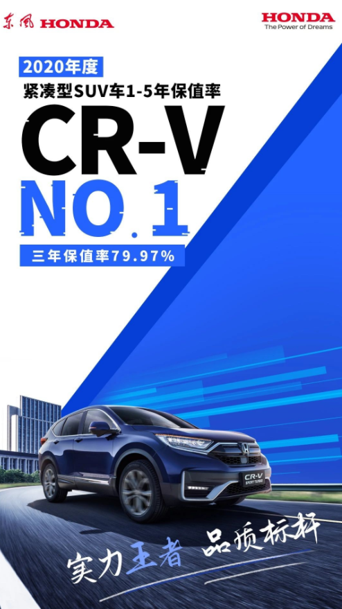 从技术到品质“神车”CR-V的保值秘诀
