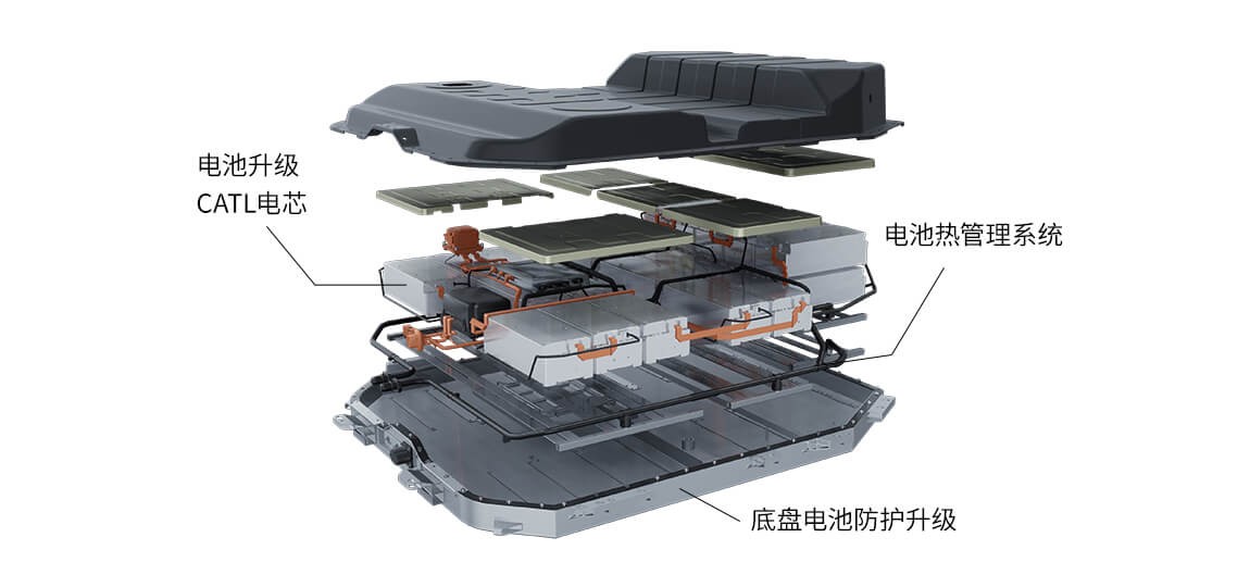 纯电市场竞争升级，合资纯电东风Honda M-NV品质制胜