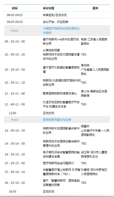 群英荟萃,干货十足!医疗物联网大会精彩提前看!