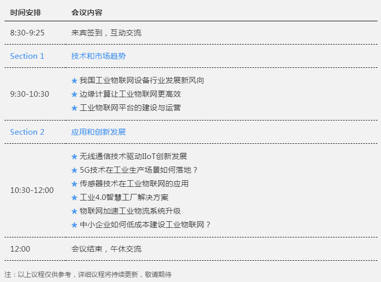 工业物联网成功的关键是什么?王平教授详解技术实现过程